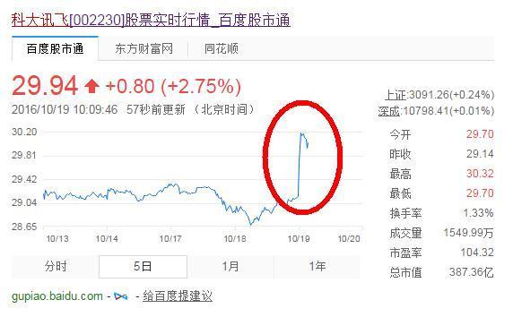 新风光：累计回购约122万股