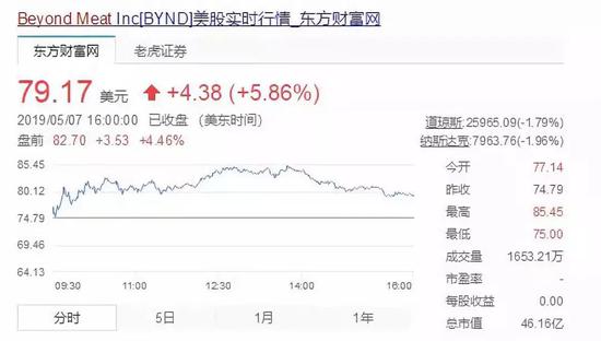 凯发精英体育娱乐真人国内保险科技公司白鸽在线拟赴港上市